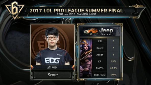 特的对决不 特的对决不